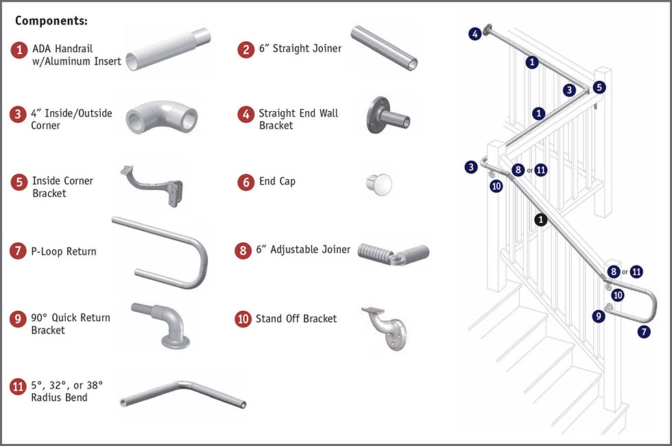 Components - Monument Vinyl Railing